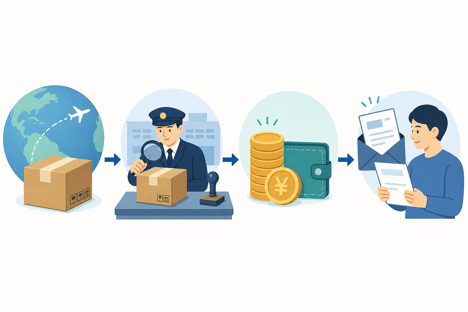 海外荷物が税関を通り、輸入税の立替後に請求書が届く流れ